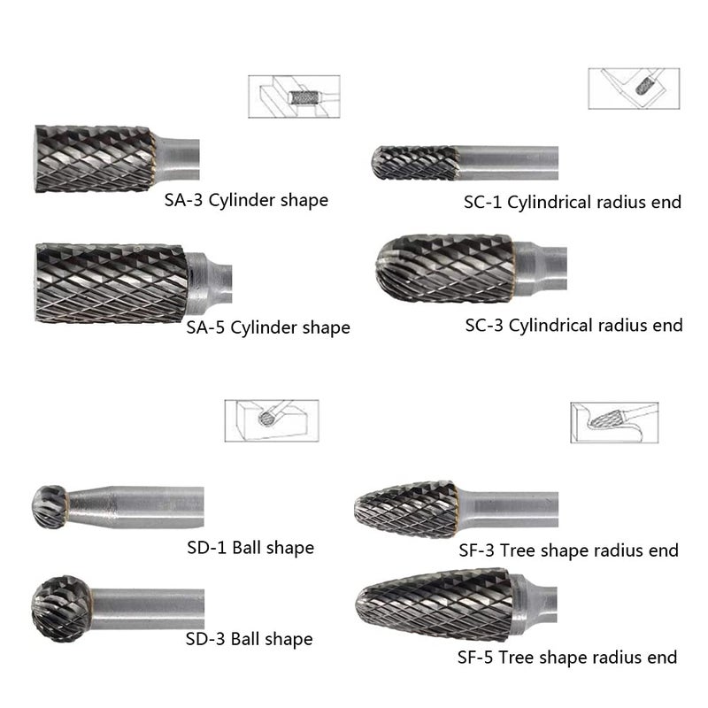 JESTUOUS Carbide Burr Set 8pcs 1/4 Inch Shank Diameter Double Cut Grinding Polishing Carving Tool Drill Bits for Die Grinder - Image 4